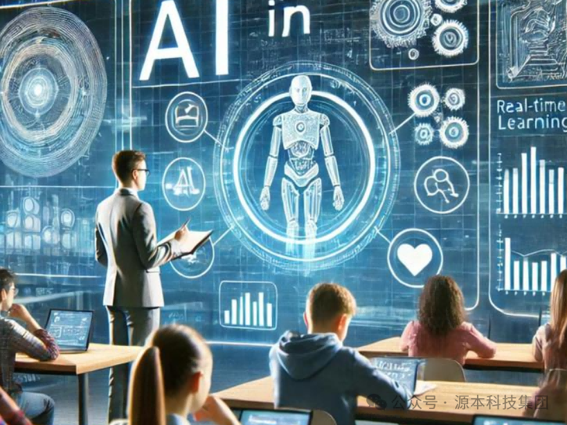 艾弗森贝博ballbet官网科技-本科生掌握大数据、云原生、AI-竞赛保研求职的“超车秘籍”来了！